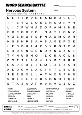 Printable Nervous System Word Search